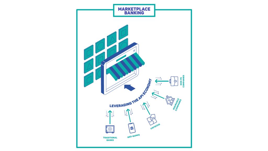 thumbnail of marketplace schema